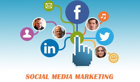 Social Media Marketing