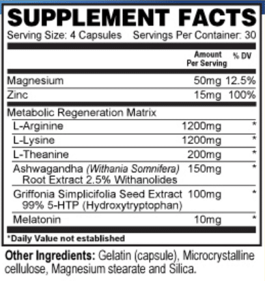 resurge ingredients label