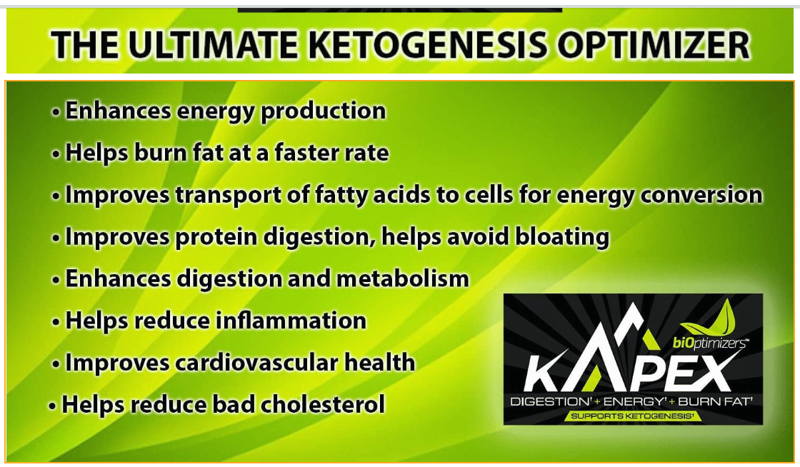 keto activate