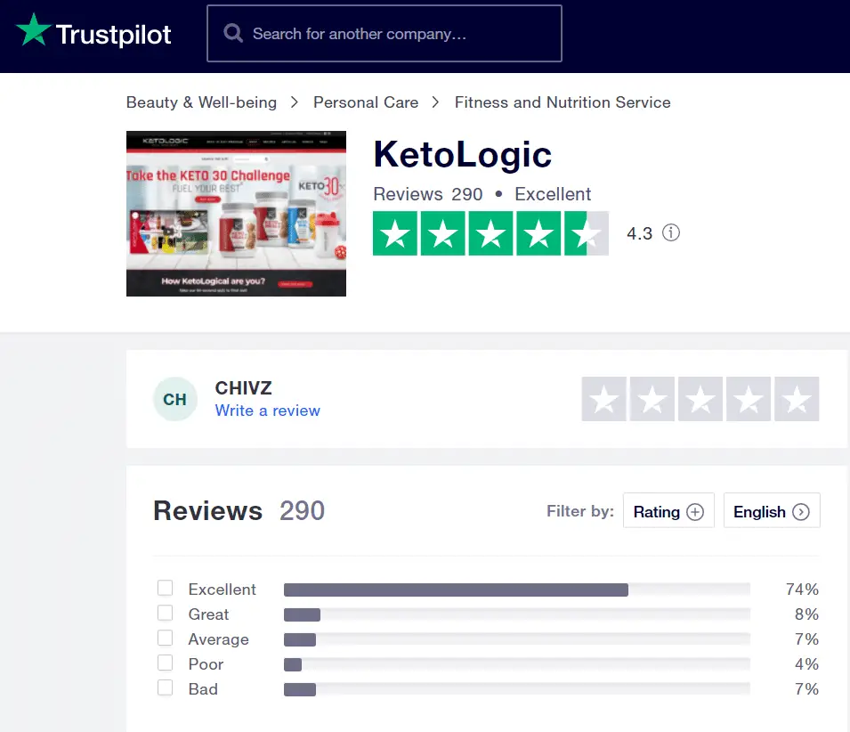ketologics trust pilot customer reviews 290 people give 4.3 out of 5 stars