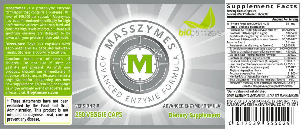 Bioptimizers MassZymes label Proteolytic Enzymes for advanced protein digestion