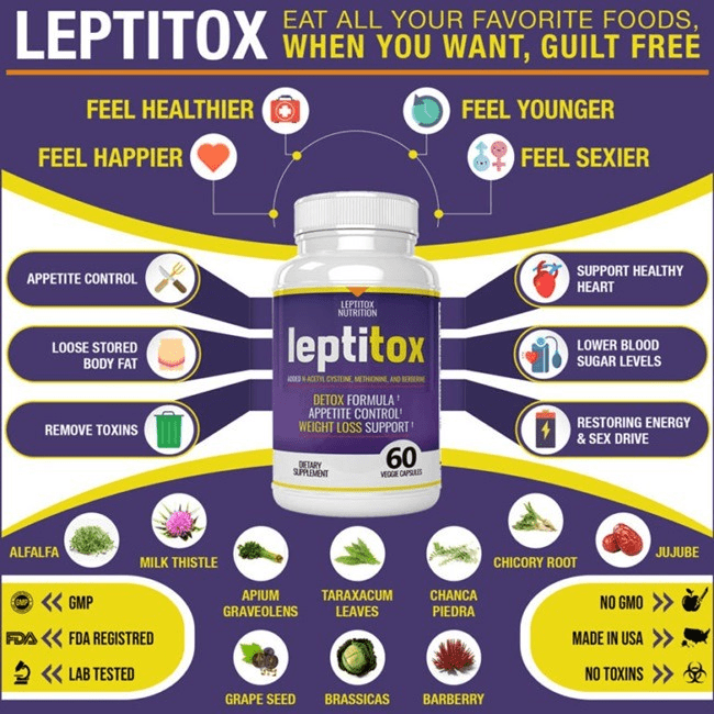 Leptitox Ingredient List