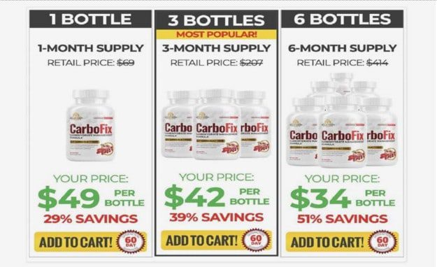 carbofix supplement 1 month supply $49 per bottle 3 month supply $42 a bottle 6 month supply $34 a bottle