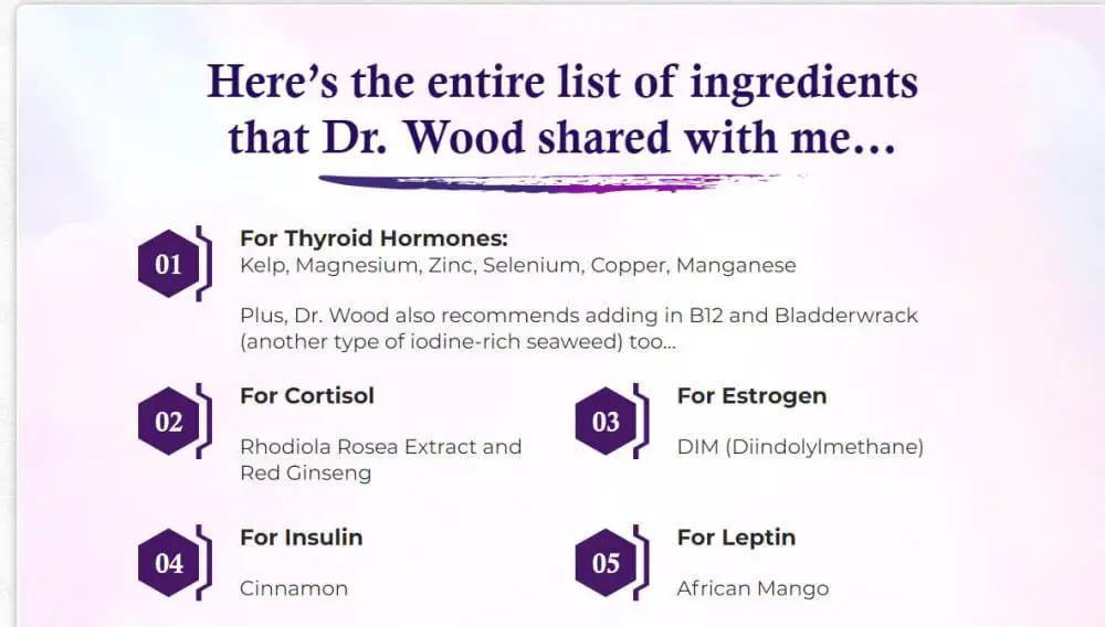 List of ingredients to help the hormones;  Thyroid, Cortisol, Estrogen, Insulin, and Leptin