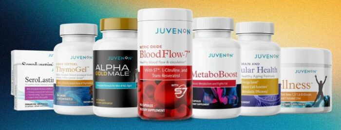Juvenon Supplements Full Product range for 2026