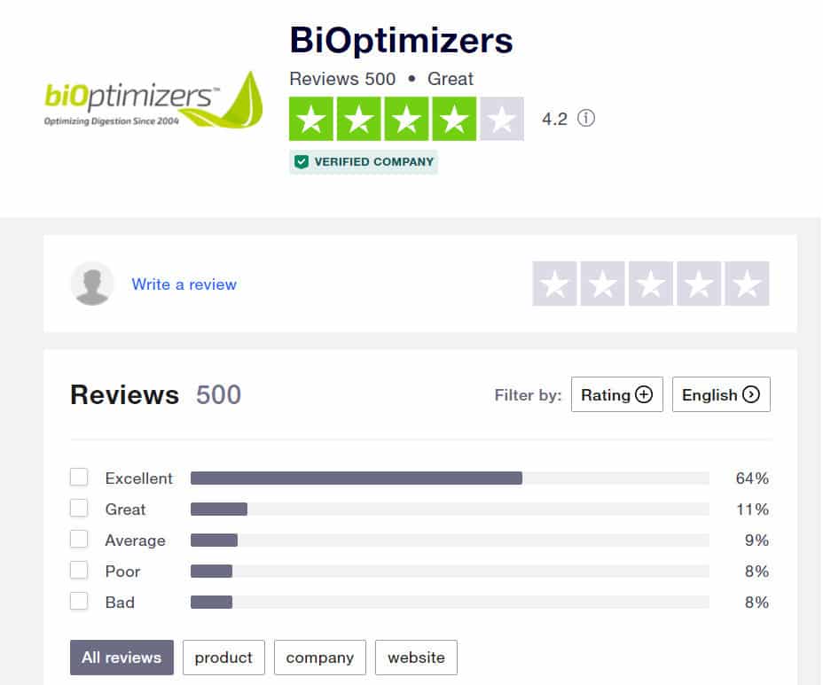 bioptimizers trustpilot customer reviews