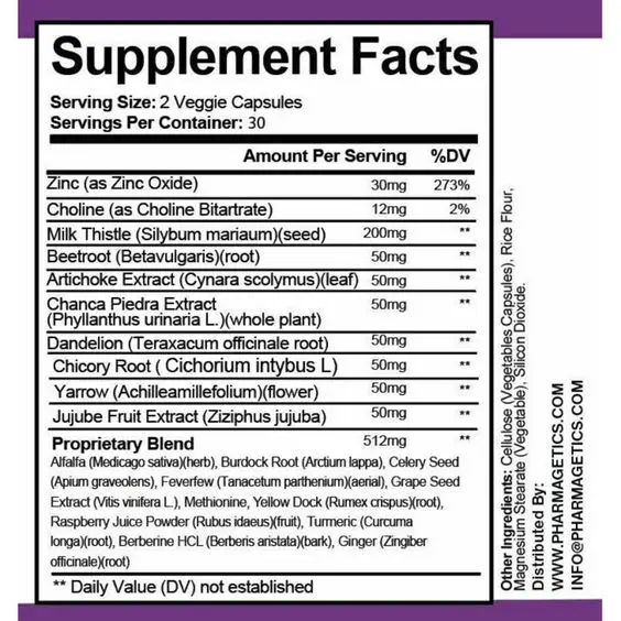 Toxiburn Supplement facts