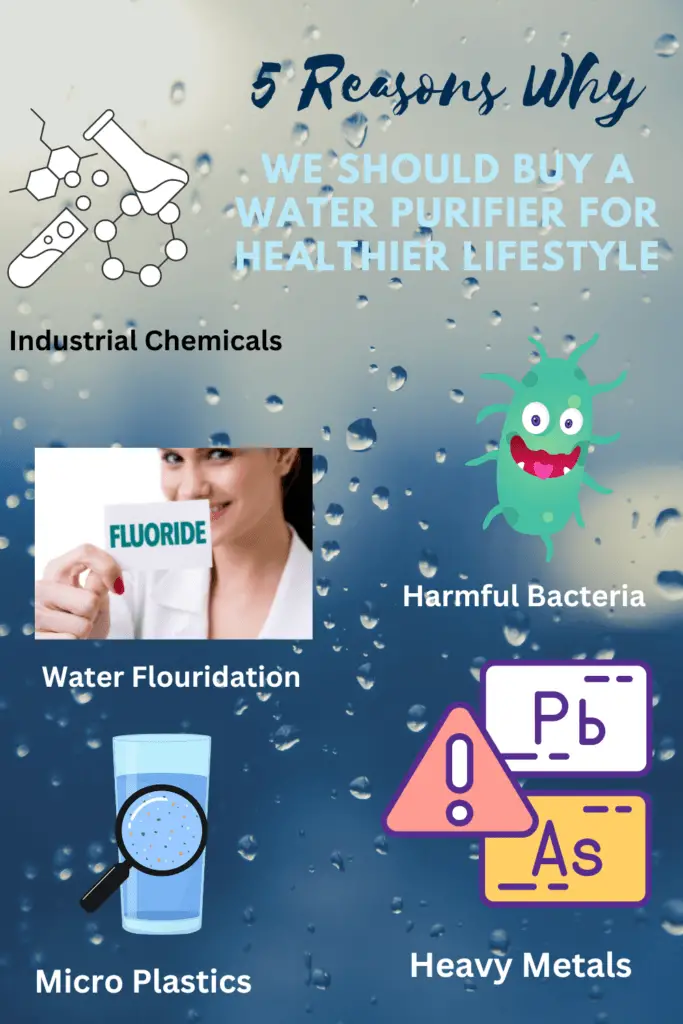 5 reasons why you buy a water purifier