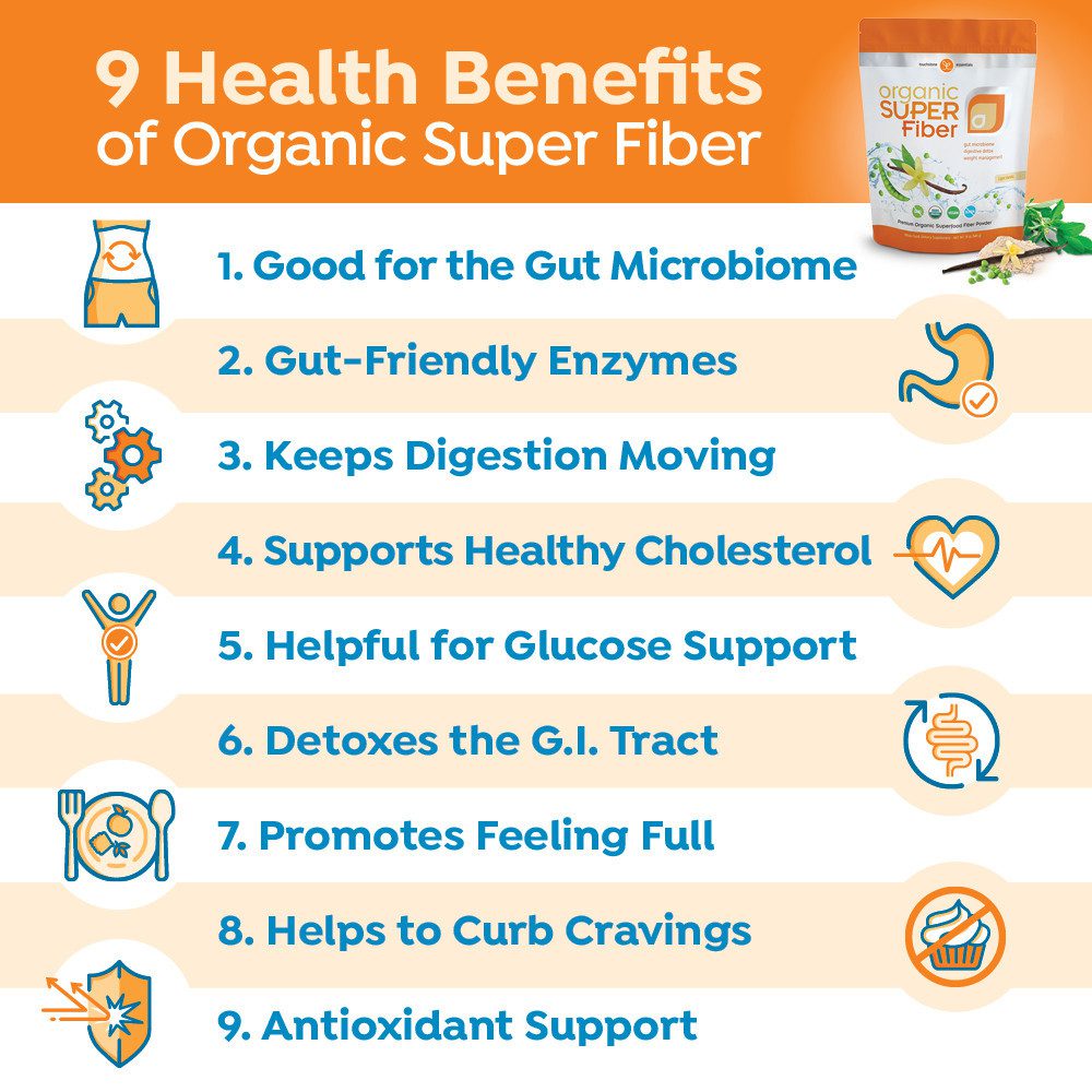 9 health benefits of organic super fiber by touchstone essentials