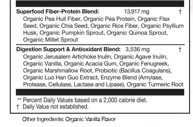 organic super fiber ingredients