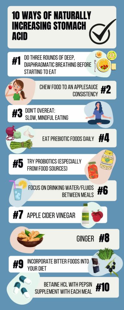 10 Ways of Naturally Increasing Stomach Acid