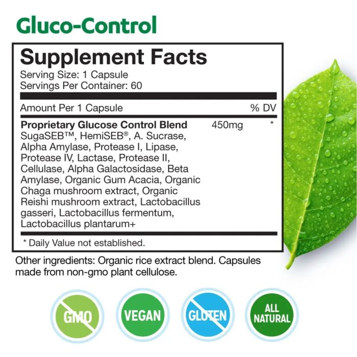 Gluco Control Ingredients