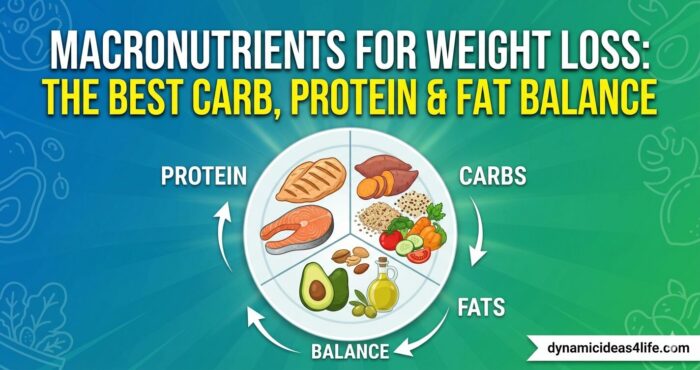 Macronutrients for Weight Loss - The Best Carb, Protein & Fat Balance
