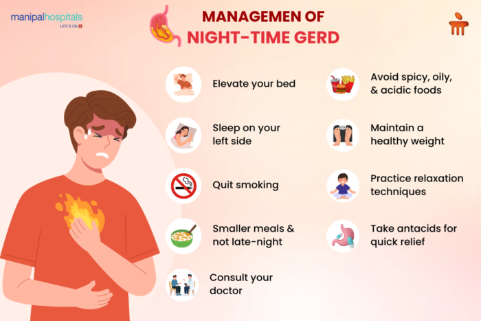 manage night time gerd for better sleep health infographic