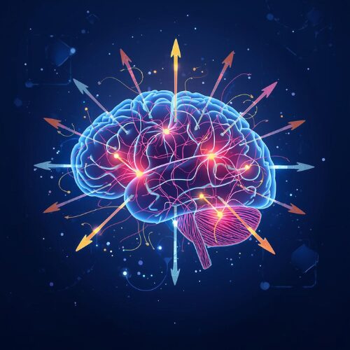 “Psychology of accountability and motivation explained visually”