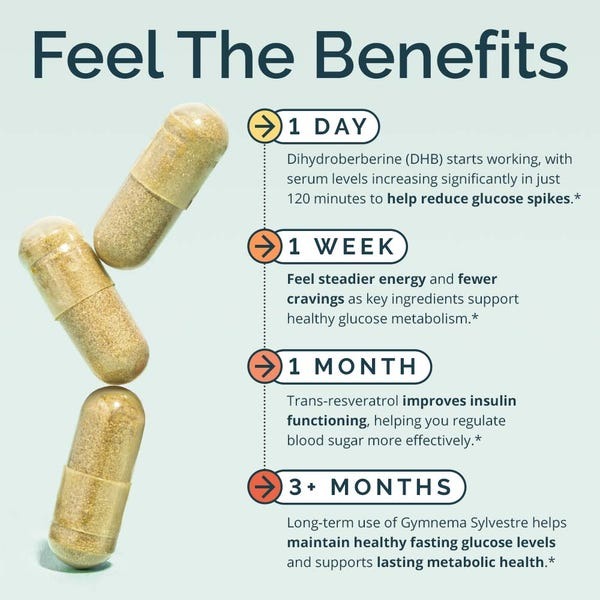 How does brainmd balance my blood sugar work in the short and long term